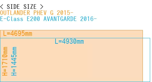 #OUTLANDER PHEV G 2015- + E-Class E200 AVANTGARDE 2016-